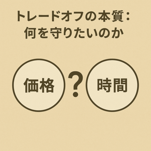 トレードオフの本質：何を守りたいのか