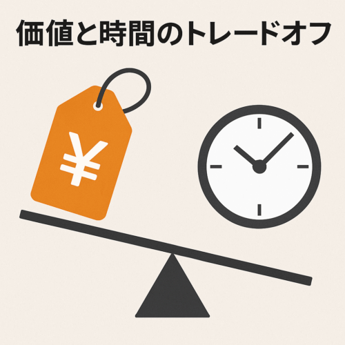 価値と時間のトレードオフ